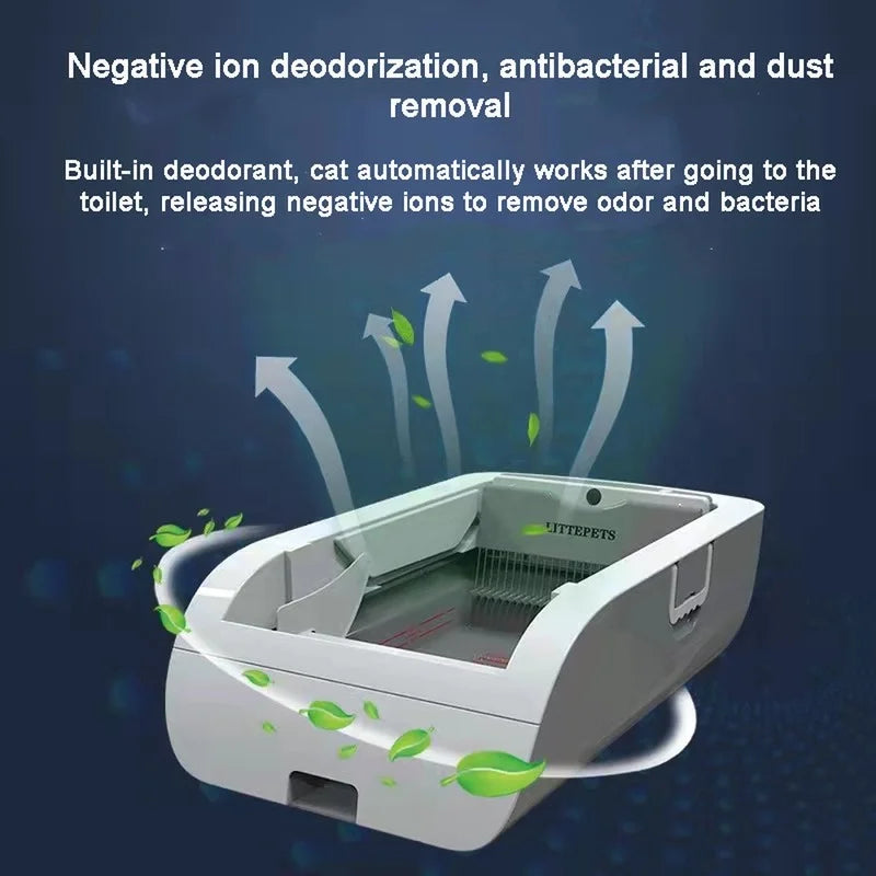VOFORD Intelligent APP Cat Litter Box - Automatic Cat Toilet Deodorization Electric Shoveling Cleaning Plug / Battery 10 Days Standby