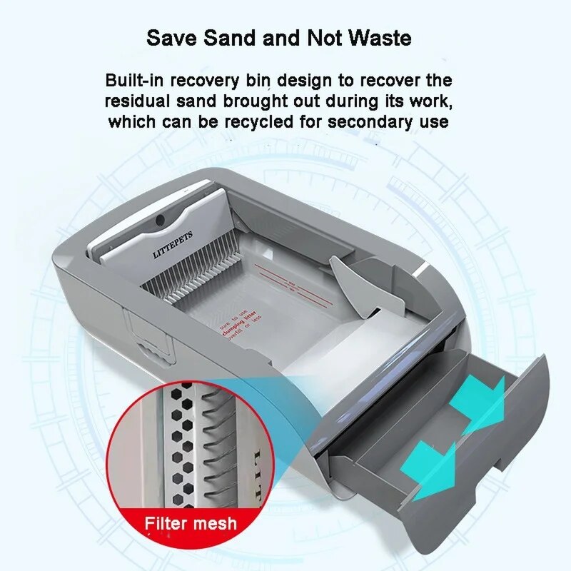 VOFORD Intelligent APP Cat Litter Box - Automatic Cat Toilet Deodorization Electric Shoveling Cleaning Plug / Battery 10 Days Standby