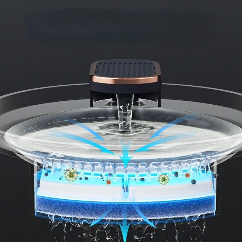 3L Cat Water Fountain, Pet Fountain Kit with Faucet, Silent Pump, Filter, USB, and Manual.