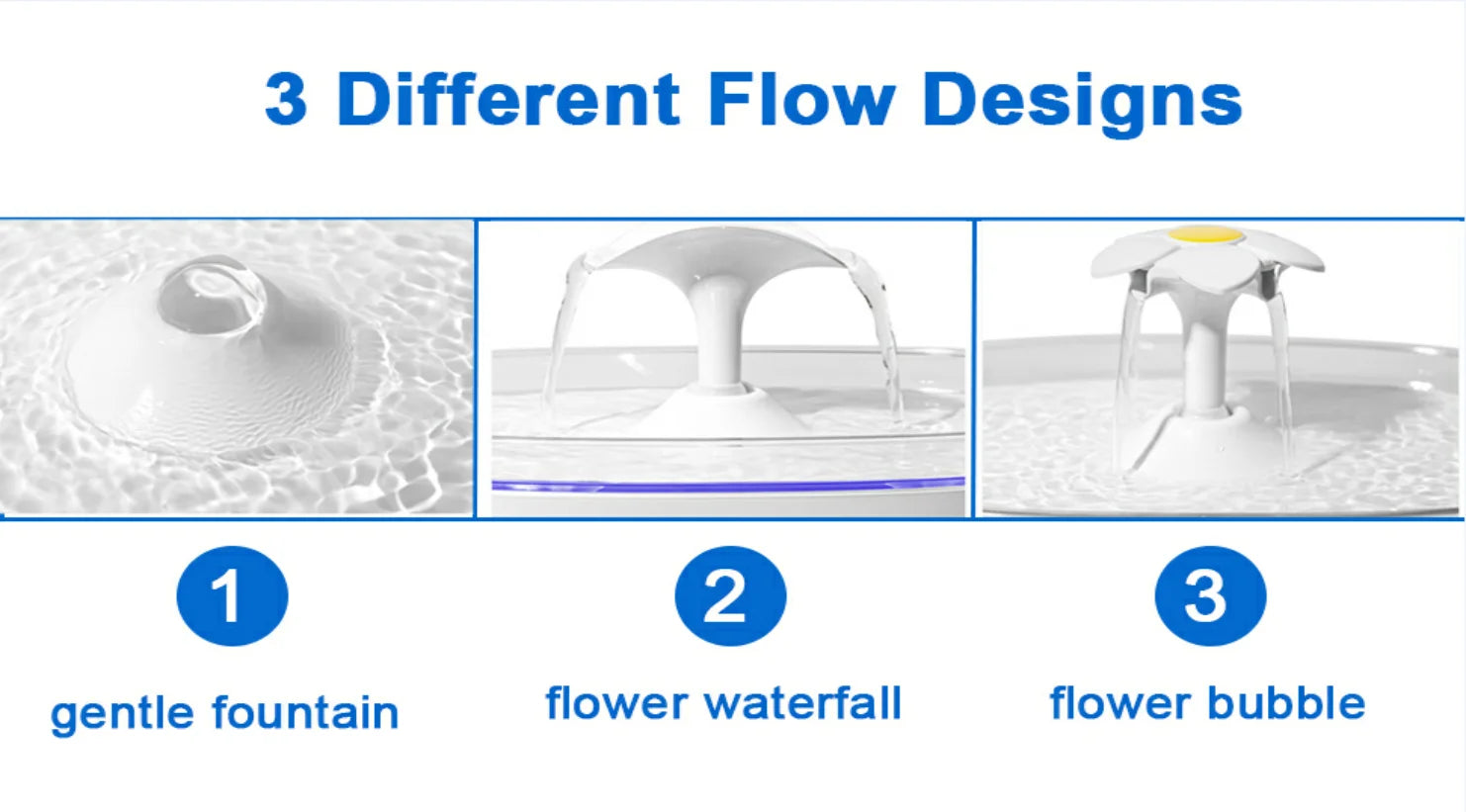 Cat Water Fountain, Calming cat sounds: gentle fountain, bubbly flowers, and waterfall noises to soothe felines.