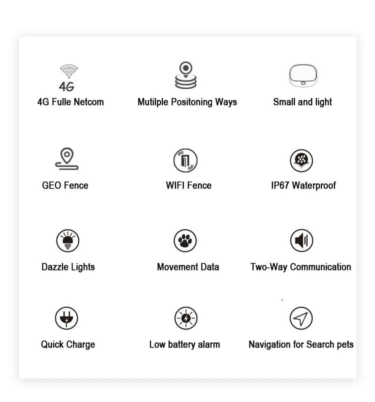 Mini 4G Pet GPS Tracker, Waterproof GPS tracker with 4G connectivity, tracking pet movements and location with alerts and two-way communication.