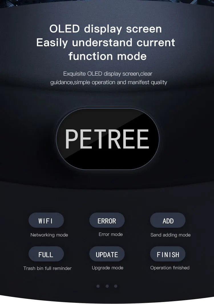 Automatic Cat Litter Box, OLED display with intuitive features like WiFi, sand timer, trash alerts, and update notices.