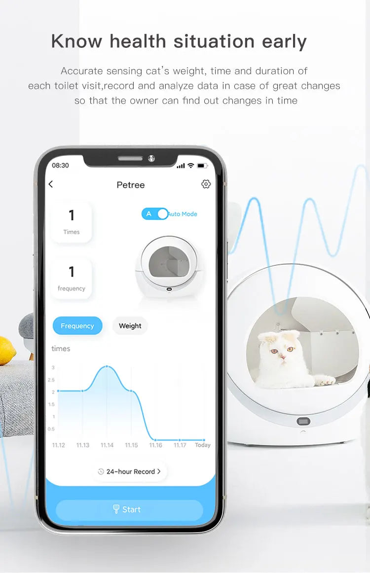 VOFORD Automatic Cat Self Cleaning Sandbox, Monitor your cat's health by tracking weight, litter box use, and duration, receiving alerts for significant changes.