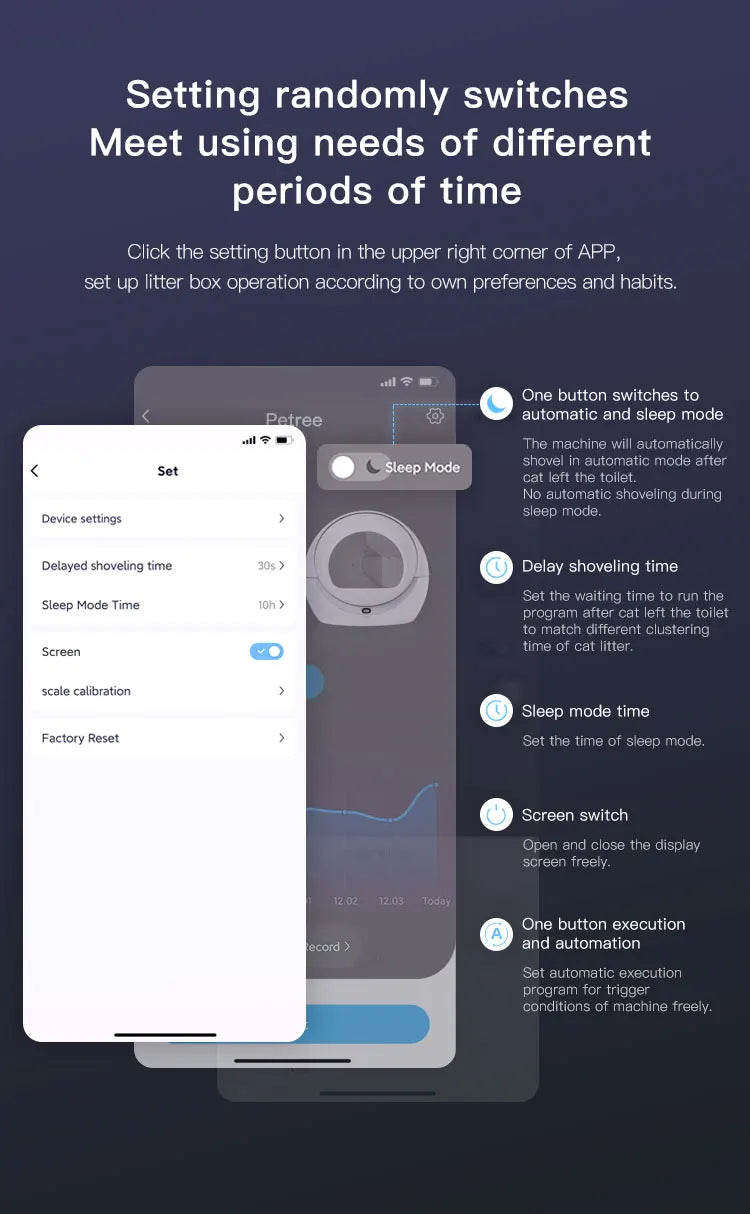 VOFORD Automatic Cat Self Cleaning Sandbox, Customize cat litter box experience using VOFORD app: adjust settings and modes for optimal pet care.