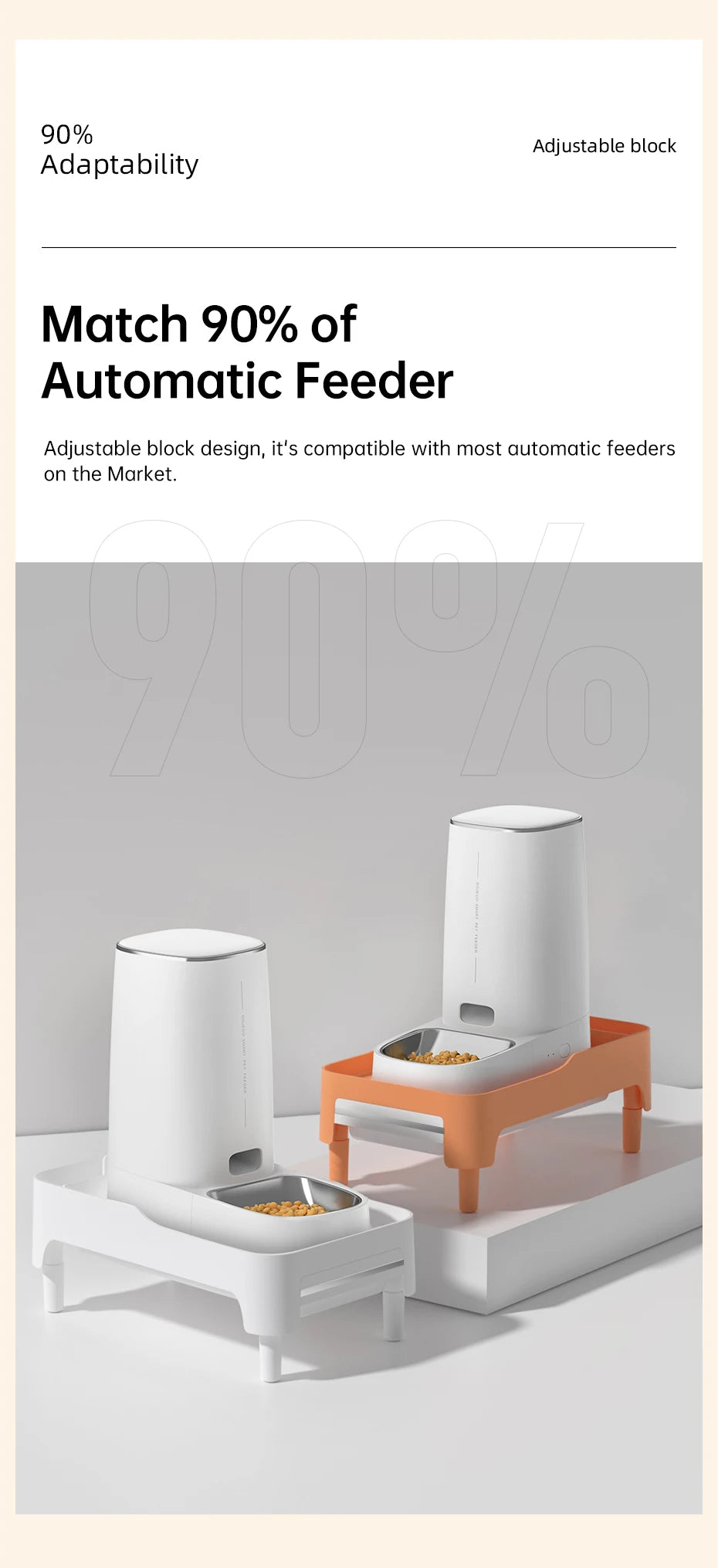 ROJECO Elevated Holder For Automatic Pet Feeder, Universal adapter fits 9 out of 10 automatic pet feeders for effortless compatibility.