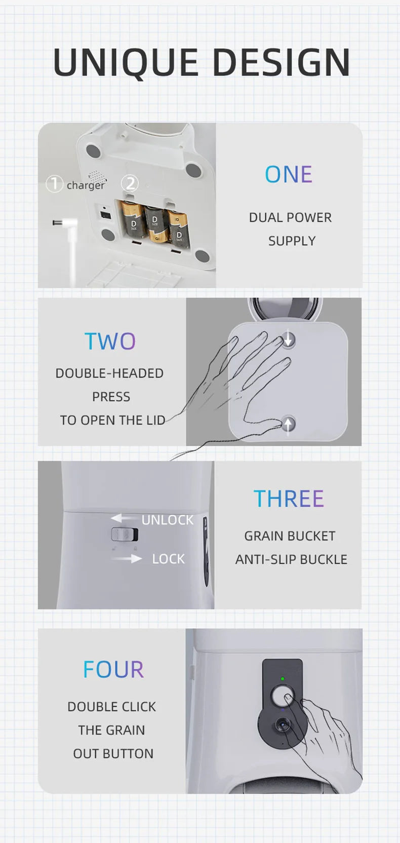 6L Automatic Cat Feeder, Unique Design: Easy charging, dual power, and intuitive press buttons to open lid and dispense grain.