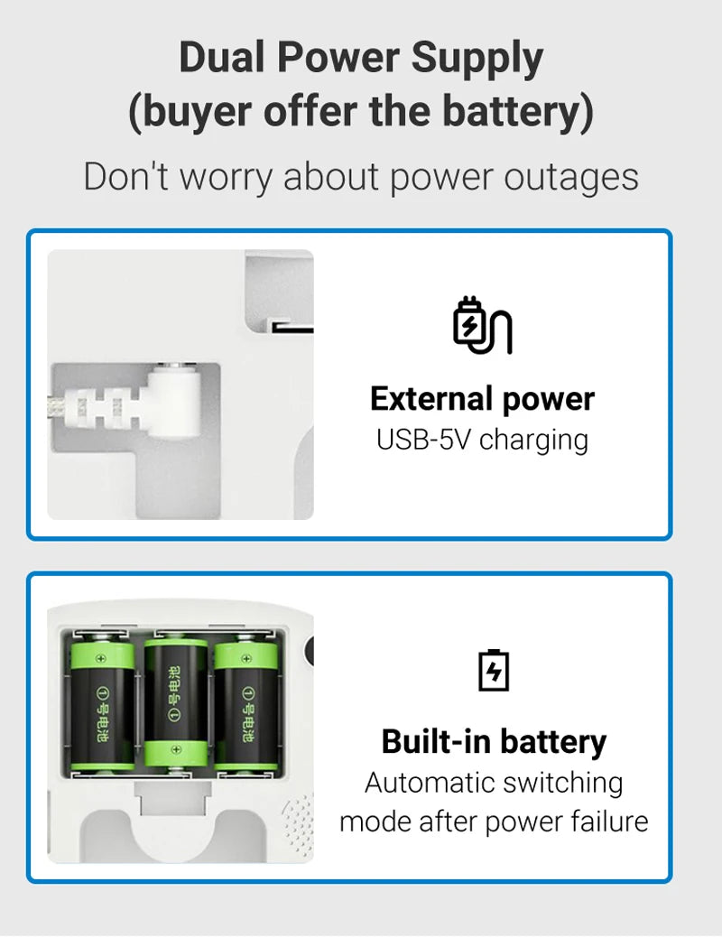 Surrunme 3L Smart Automatic Feeder, Automatic power switching with built-in backup battery and USB-C charging.