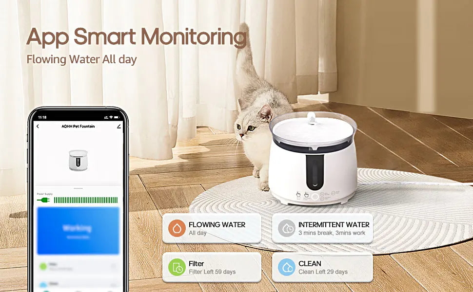 2L Cat Water Fountain, Flowing water monitor with self-cleaning filter that purifies every 3 minutes or 29 days.