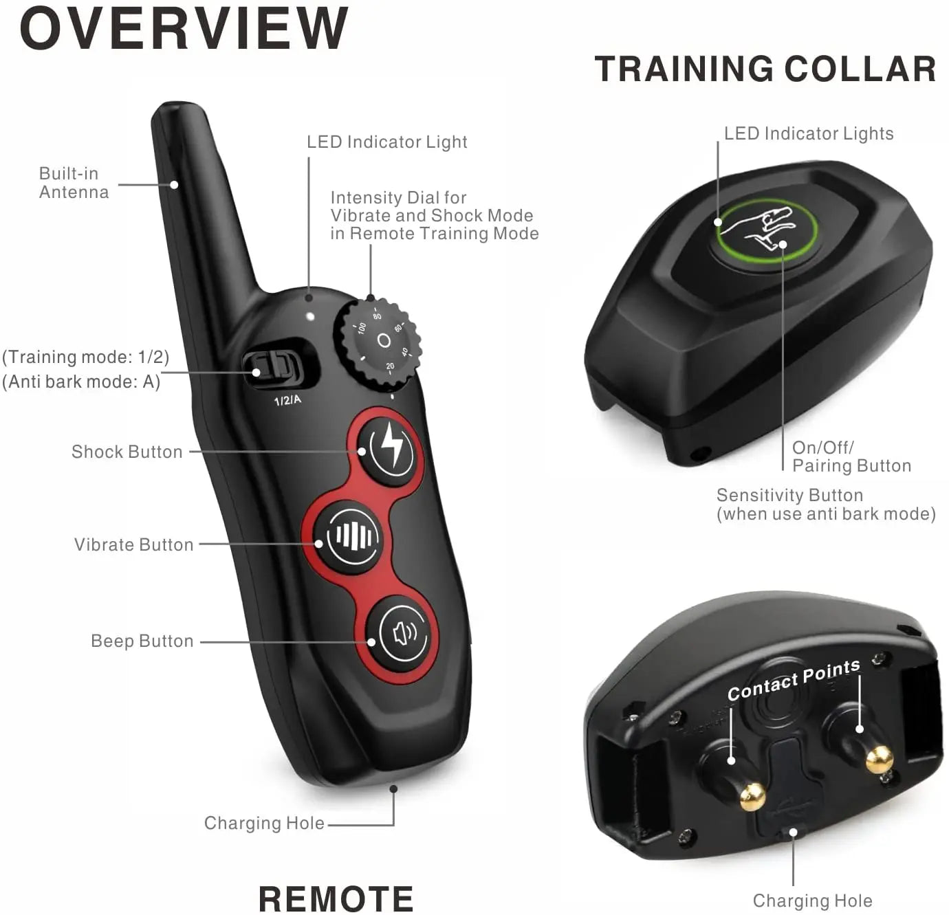 Dog Training Collar, LED indicator light with built-in antenna and intensity dial for vibration and shock modes.