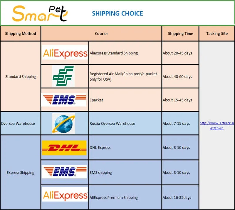 Shipping methods: Standard (20-45 days), Registered Air Mail, DHL Express, EMS, and Premium Shipping.