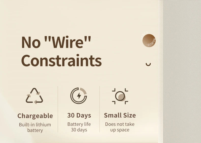 ROJECO 6 Meals Automatic Pet Feeder, Wireless and portable bird feeder with rechargeable lithium battery lasting up to 30 days.