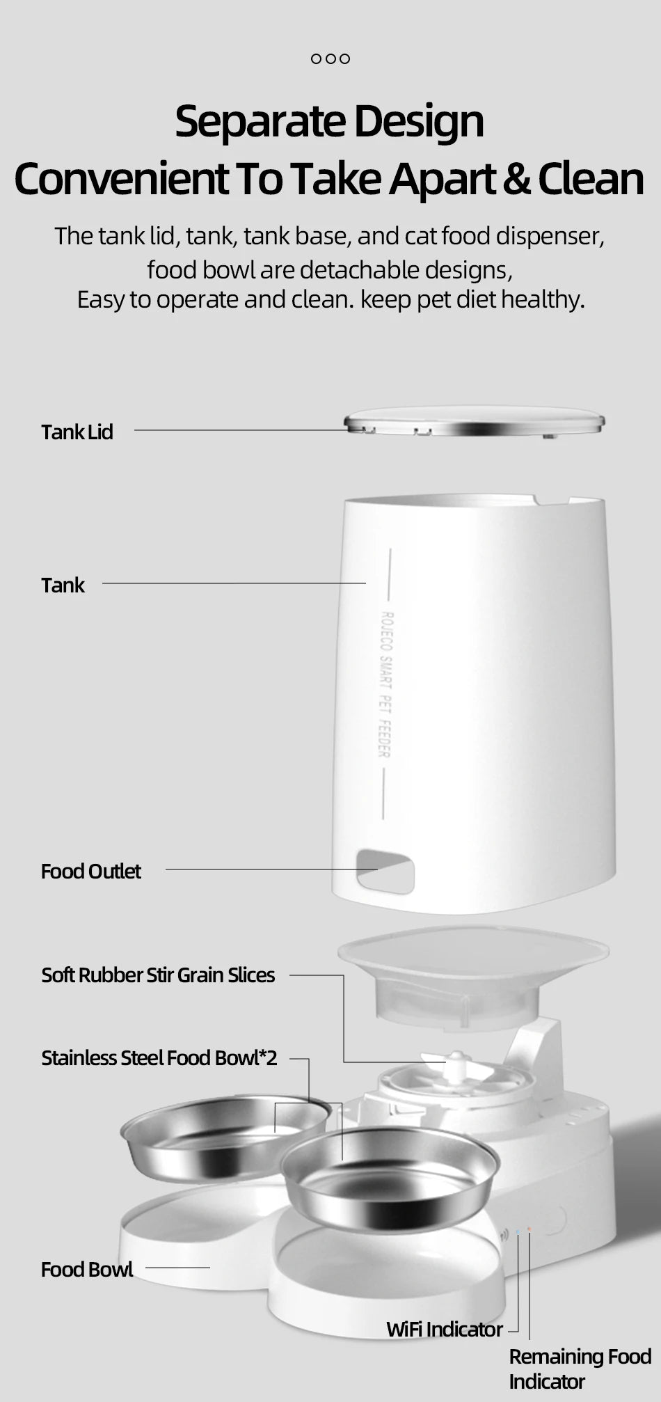 ROJECO 4L Automatic Cat Feeder, Easy cleaning with detachable parts: tank lid, base, and bowl; promotes healthy eating.