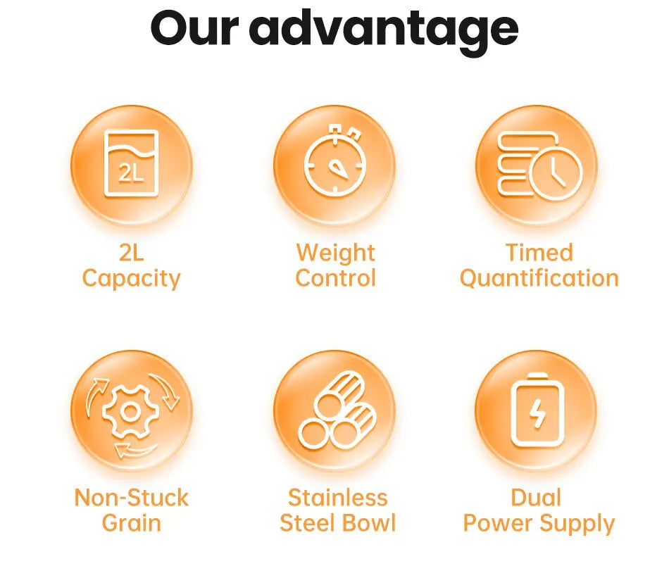 ROJECO 2L Automatic Pet Feeder, Featuring 2L capacity, timed feeding, and non-stick stainless steel bowl for easy cleaning.