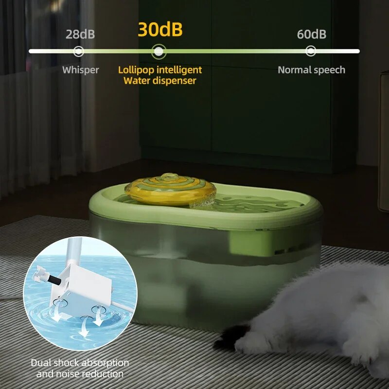 TOUA Ultra-Quiet 2.2L Cat Water Fountain - High Capacity Electric Cat Drinker Bowl Auto Filter sterilize cat safety Pet Water Dispenser