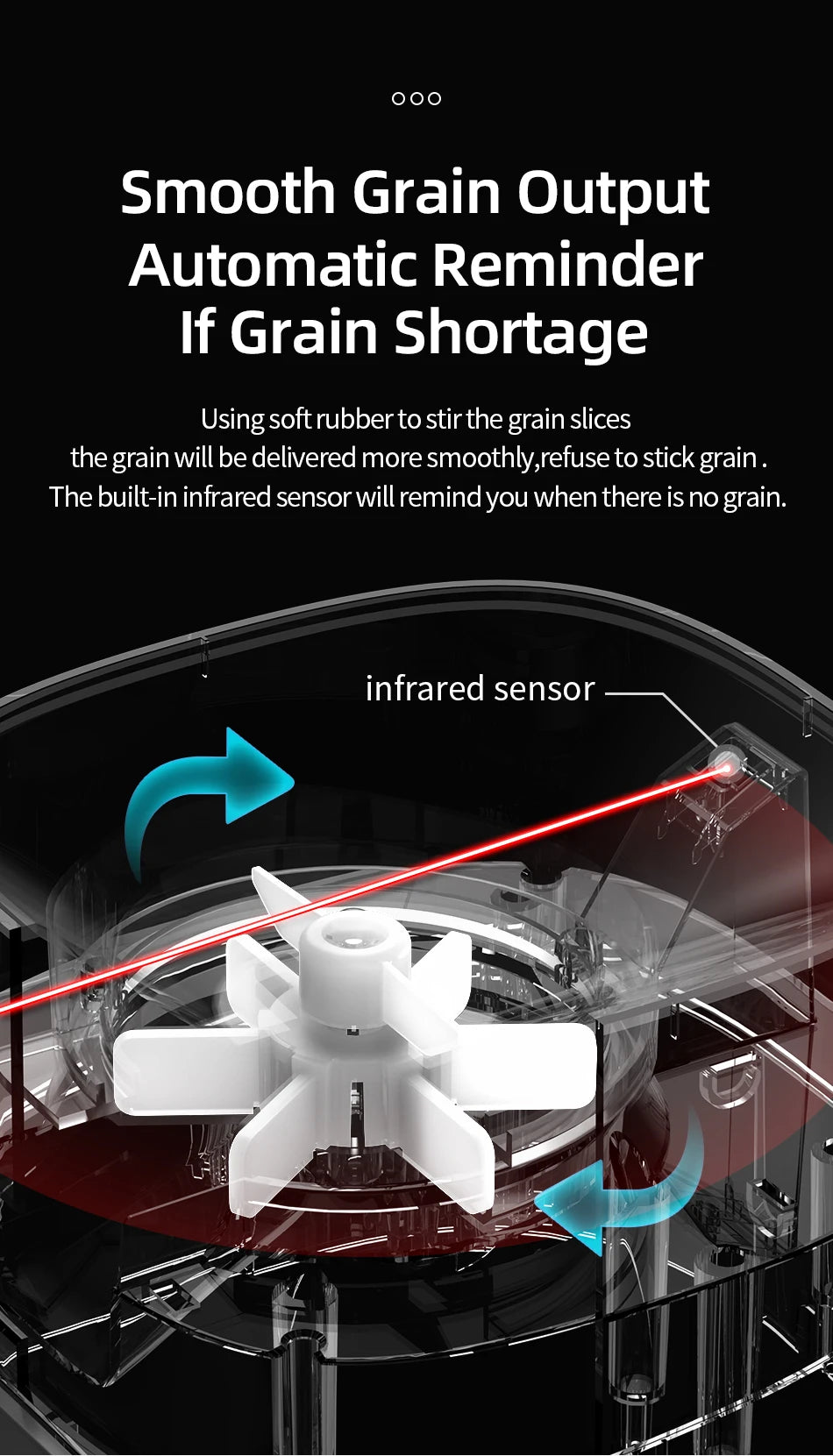 ROJECO 4L Automatic Pet Feeder, Smart automatic pet feeder with button control dispenses dry food to cats and dogs.