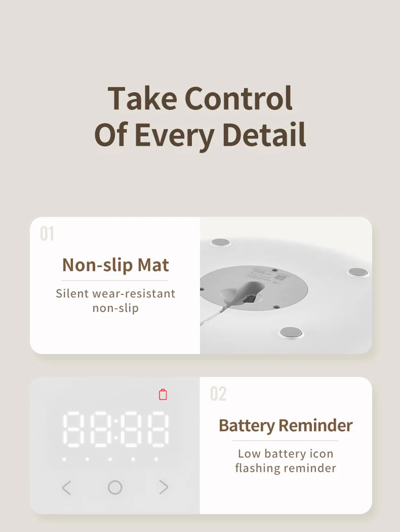 ROJECO 6 Meals Automatic Pet Feeder, Automatic Feeder with Silent Mat and Low-Battery Reminder for Quiet and Secure Mealtime.