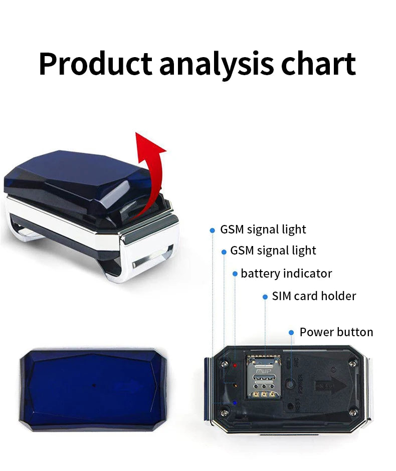 G12 Pet GPS Tracker, Phone features: signal strength, battery life, SIM slot, power button, and more.