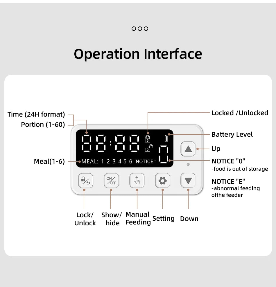 ROJECO 4L Automatic Cat Feeder, Control cat feeder remotely with ROJECO app: set meal times, portion sizes, and receive notifications.