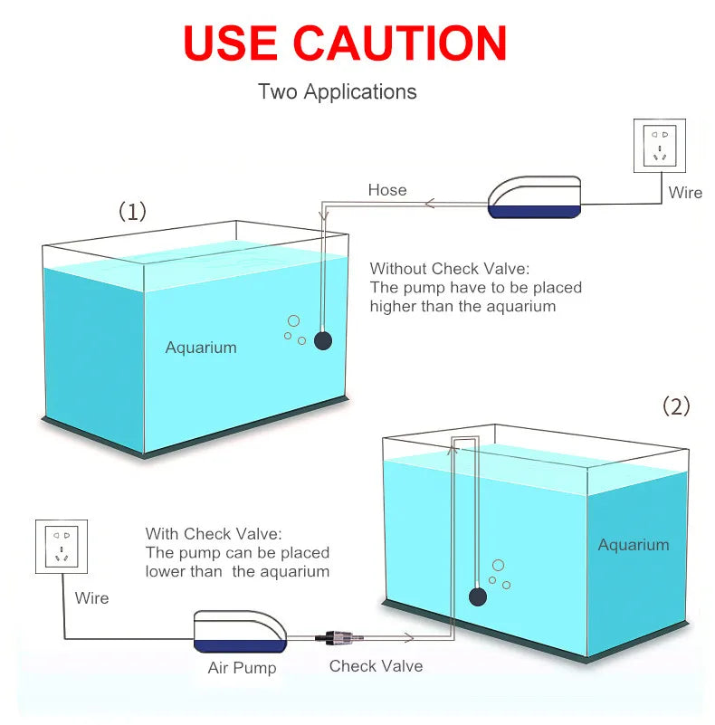 SOBO 748 High Power 8w Fish Tank Oxygen Air Pump, Use with caution; note orientation guidelines for optimal performance.