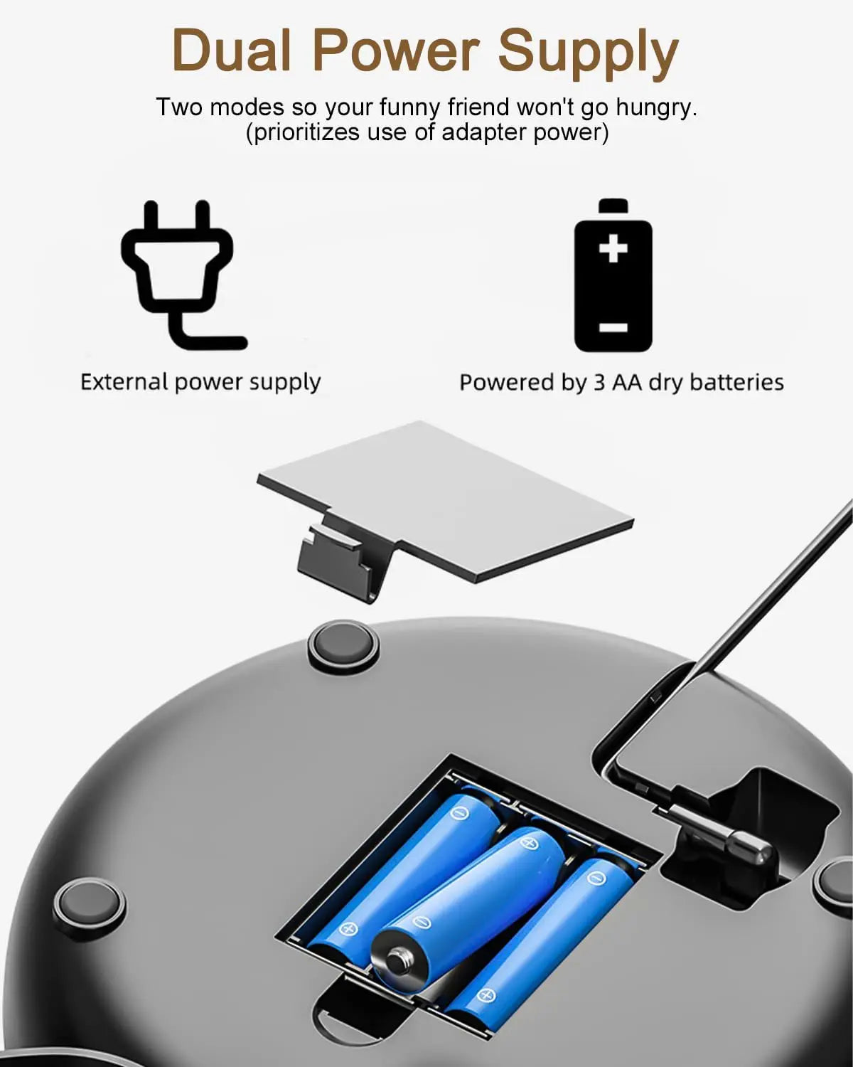 4L Automatic Cat Feeder, Reliable cat feeder with dual power options: plug into wall or use battery backup.