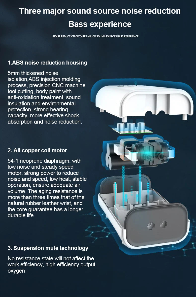 Aquarium Fish Tank Oxygen Pump, Triple-layer noise reduction system: thickened housing, copper coil motor, and suspension mute tech for quiet operation.