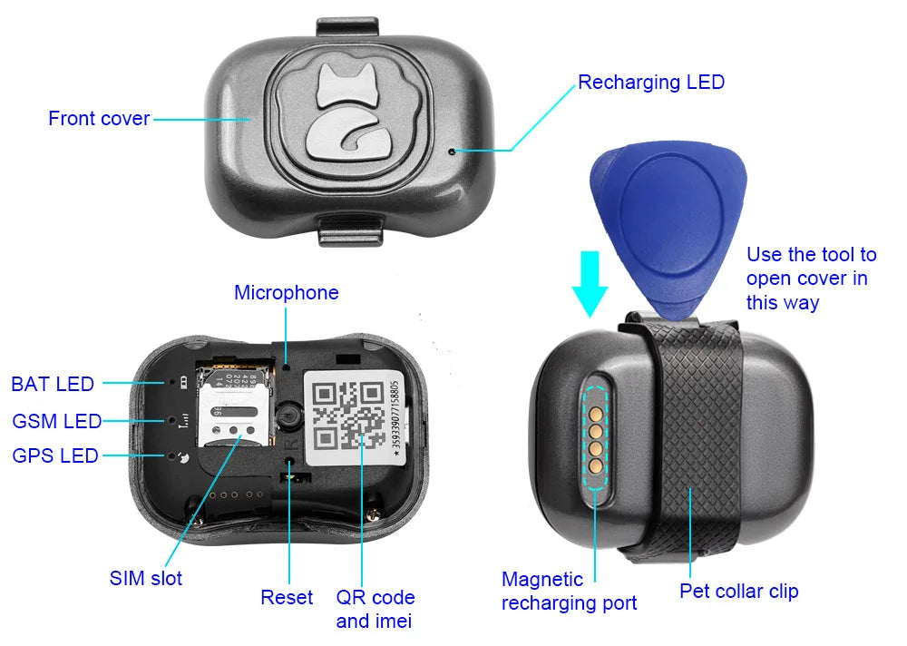 Dog Collar, Rechargeable device with microphone, SIM slot, GPS, and magnetic reset; recharge via QR code or micro-USB.