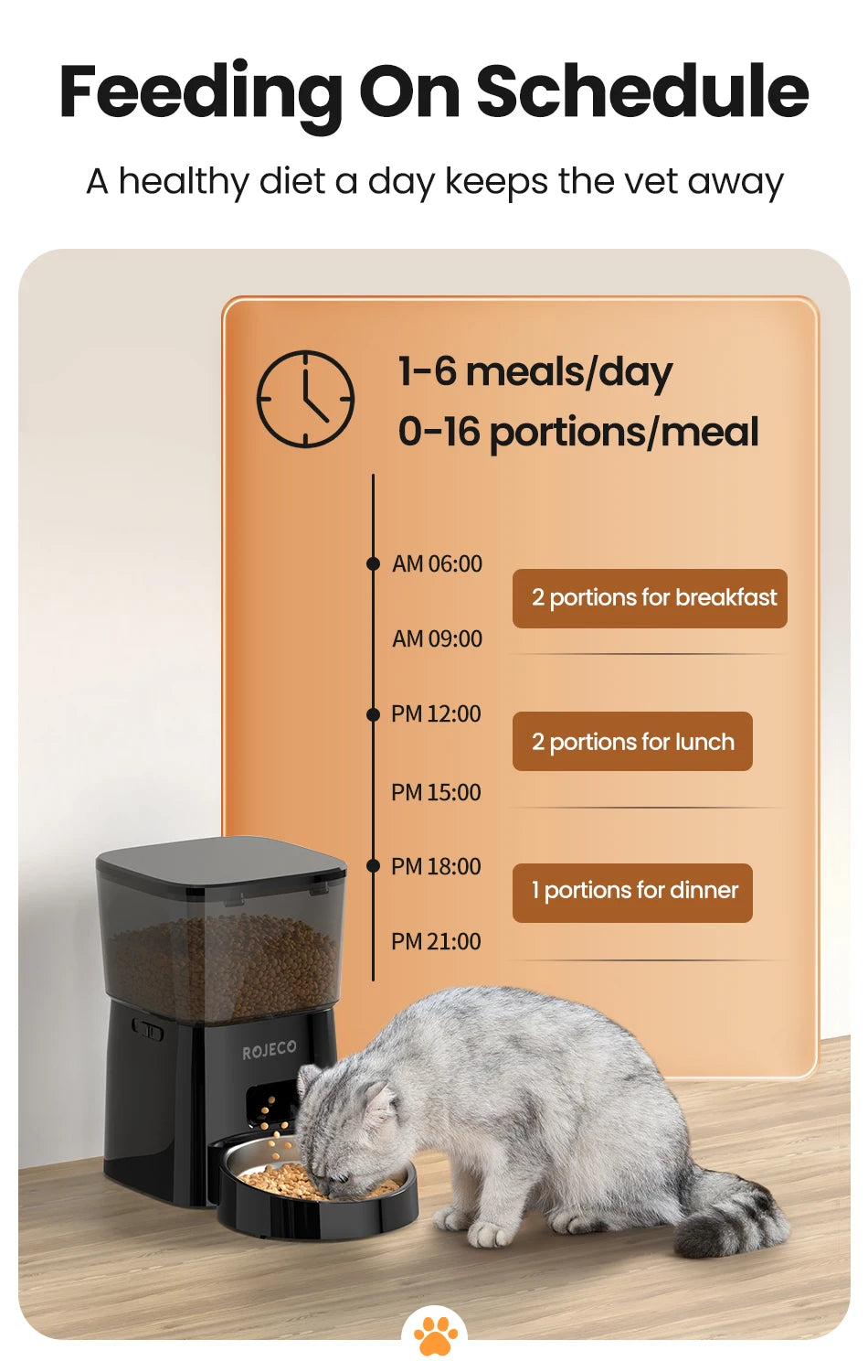 ROJECO Automatic Cat Feeder, Automatic pet feeder with adjustable meal times and portions for customizable feeding schedules.