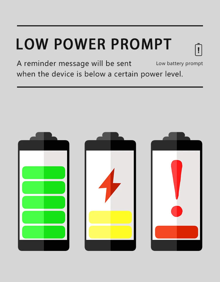 G12 Mini GPS GSM Wifi LBS tracker, Alert system reminds to recharge tracker when battery level is low.