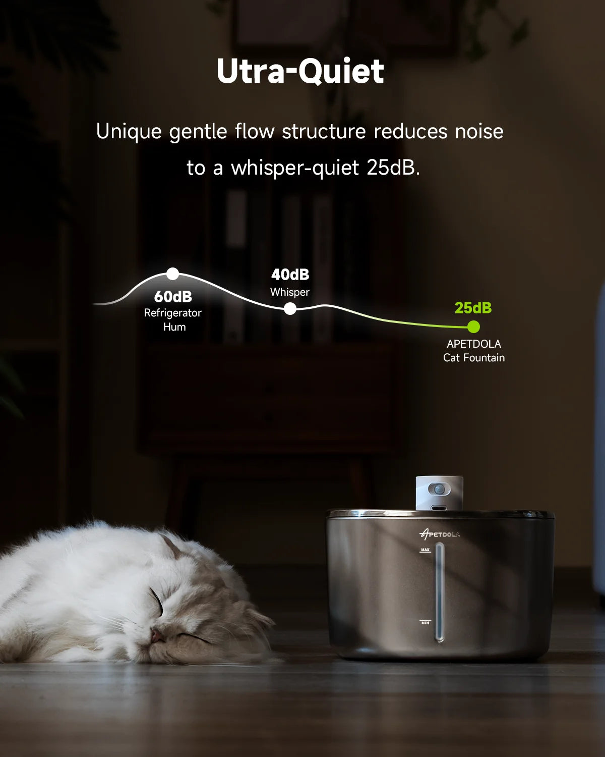 APETDOLA 4L Wireless Cat Water Fountain, Whisper-quiet cat fountain with gentle flow, only 25 decibels, like a refrigerator hum or soft whisper.