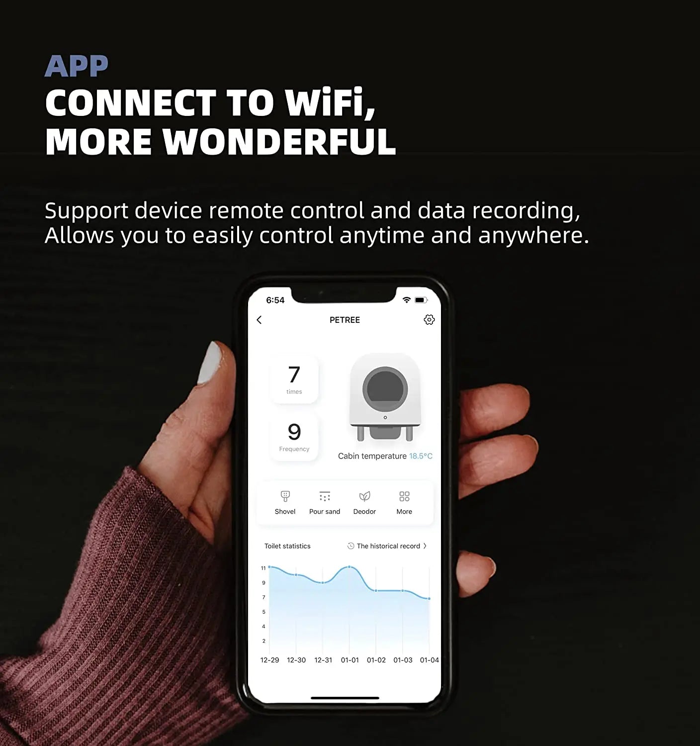 Automatic Cat Litter Box, Control and monitor your device remotely via WiFi and app.