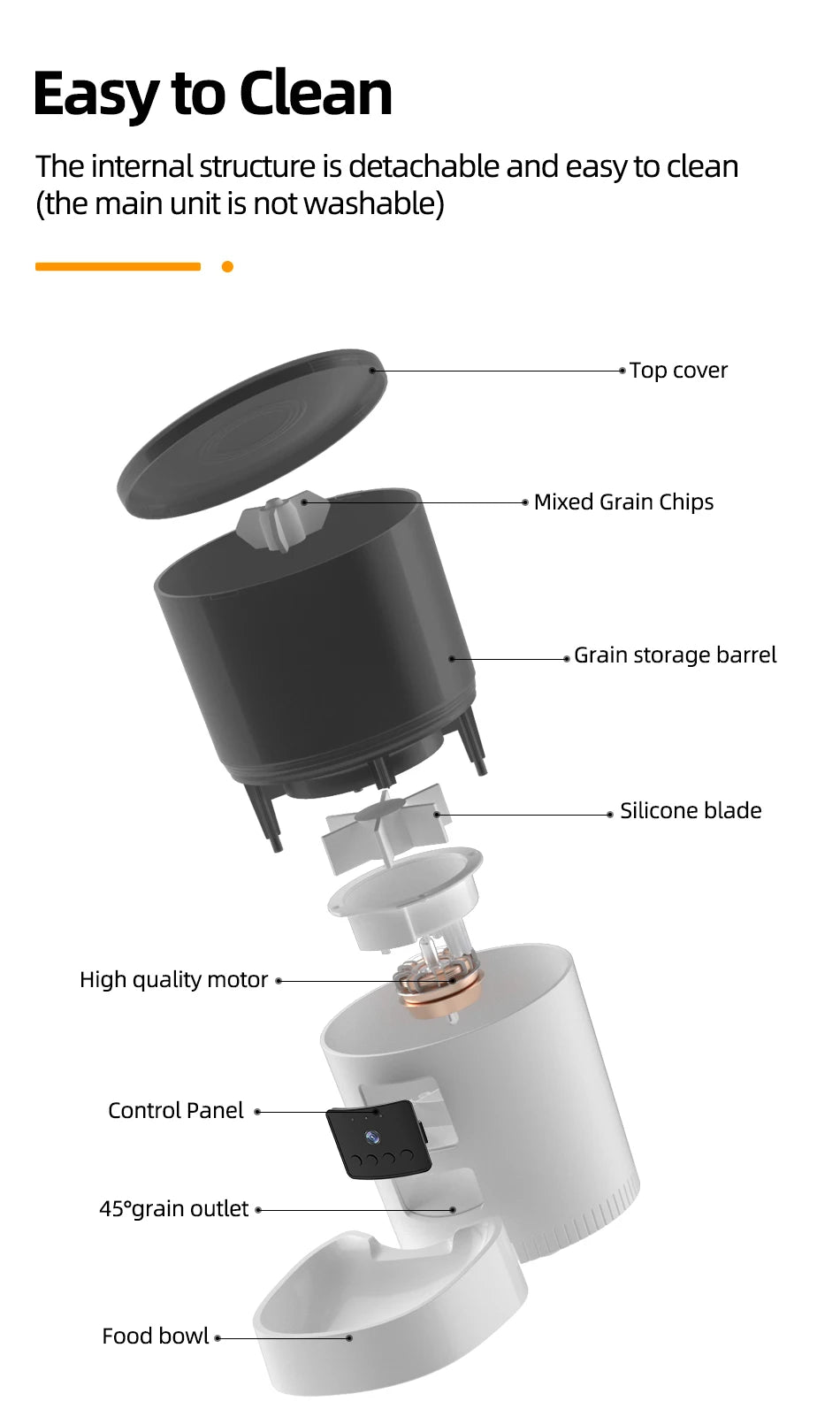 ROJECO Automatic Cat Feeder, Ergonomic design features removable interior, detachable blade, and quality motor, making cleaning and use easy.