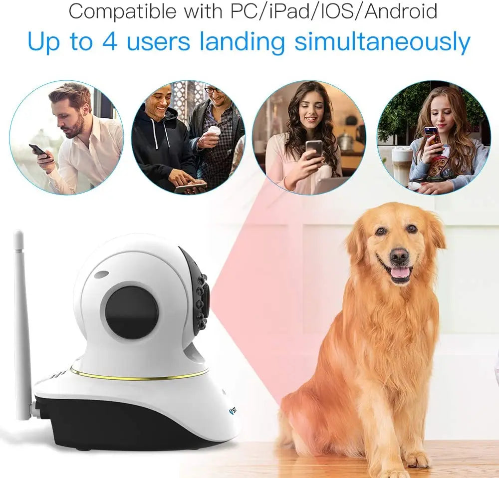 AMOBOX Pet Camera, Wireless connection for up to 4 devices (PC, iPad, iOS, Android).