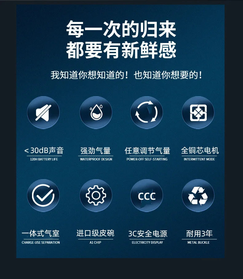 SOBO High Power 3W 6W Mute Oxygen Pump, Oxygen pump for small fish tanks with advanced features and long battery life.