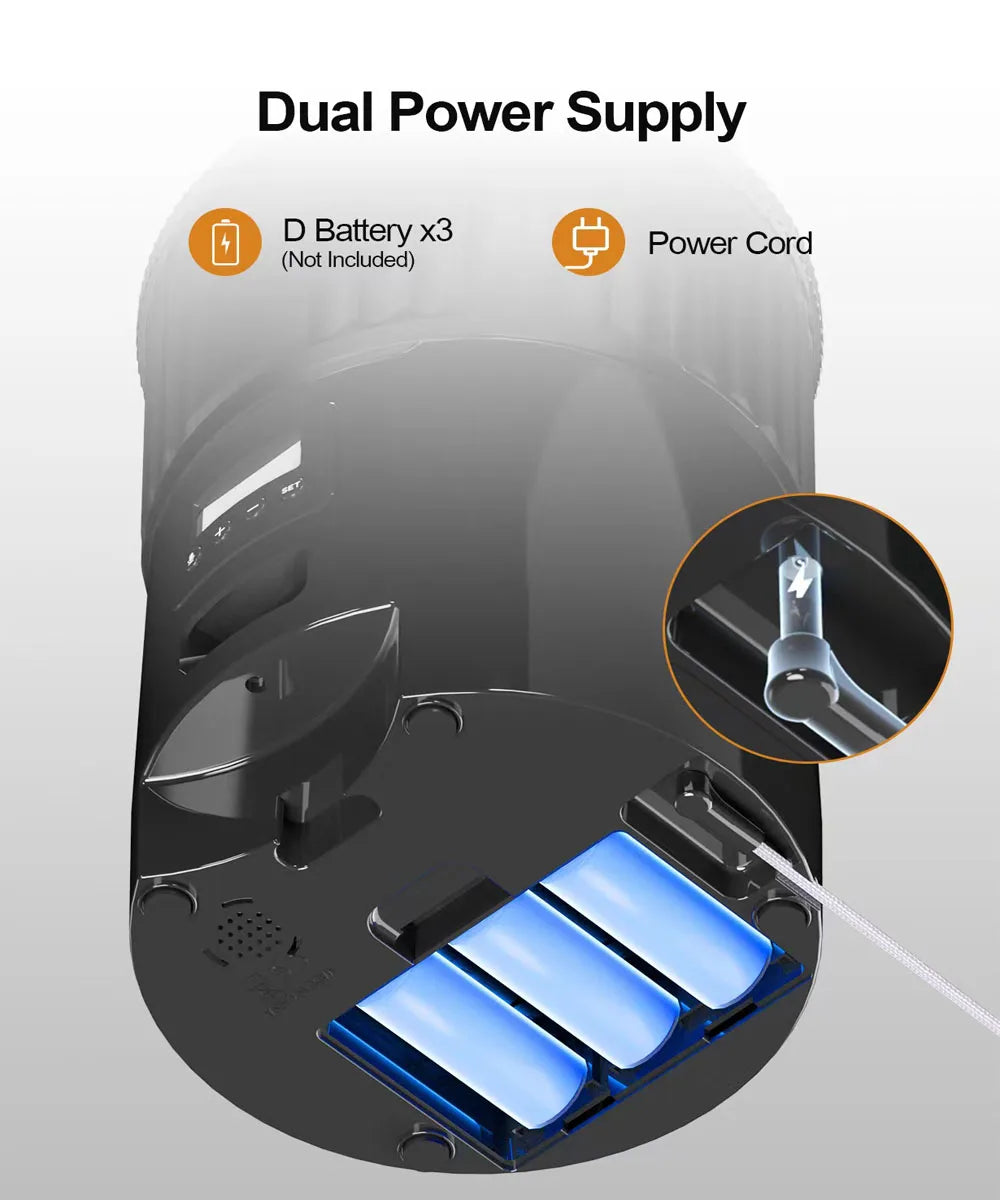 4L Pet Feeder, This smart feeder features dual power supply options: D batteries or a power cord (not included).
