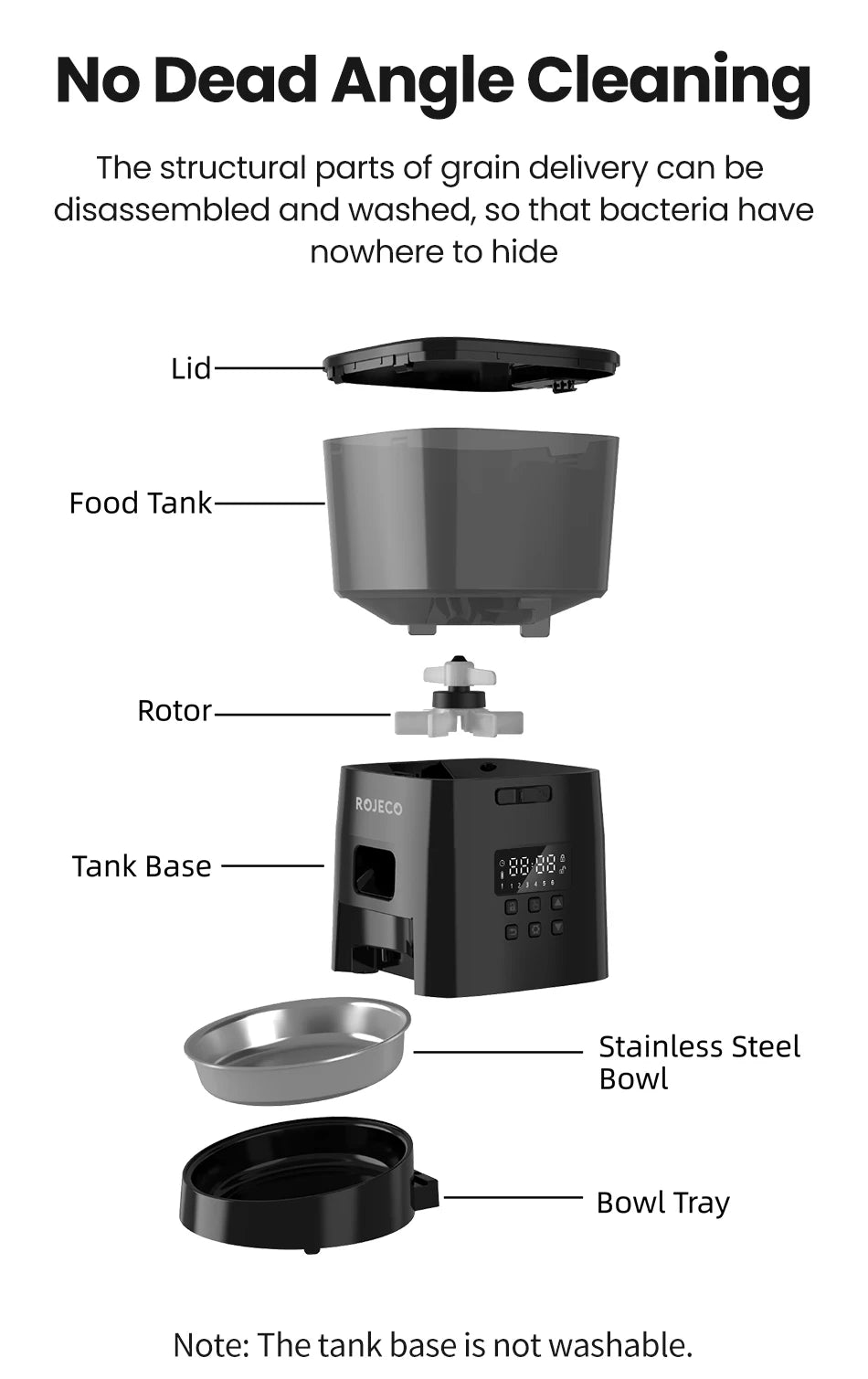 ROJECO Automatic Cat Feeder, Easy cleaning features include disassembling and washing parts, eliminating bacteria hiding spots.