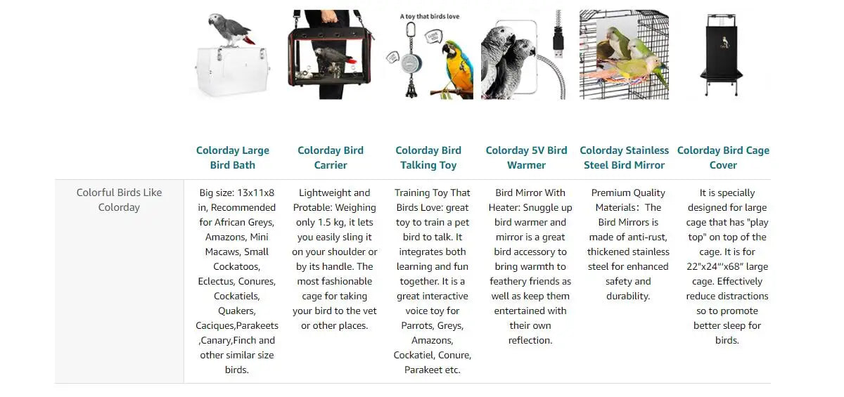 Interactive parrot toys for teaching, training, and coaching with recording playback of electronic voice and bell sounds.