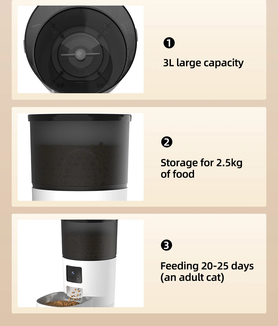 ROJECO Automatic Cat Feeder, Stores up to 2.5 kg of food, feeding an adult cat for approximately 20-25 days.