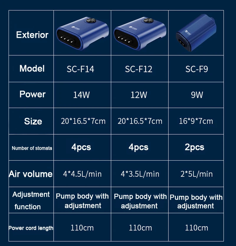 Silent Aquarium Oxygen Air Pump: SC-F14 model with adjustable pump body and 4 outlets.