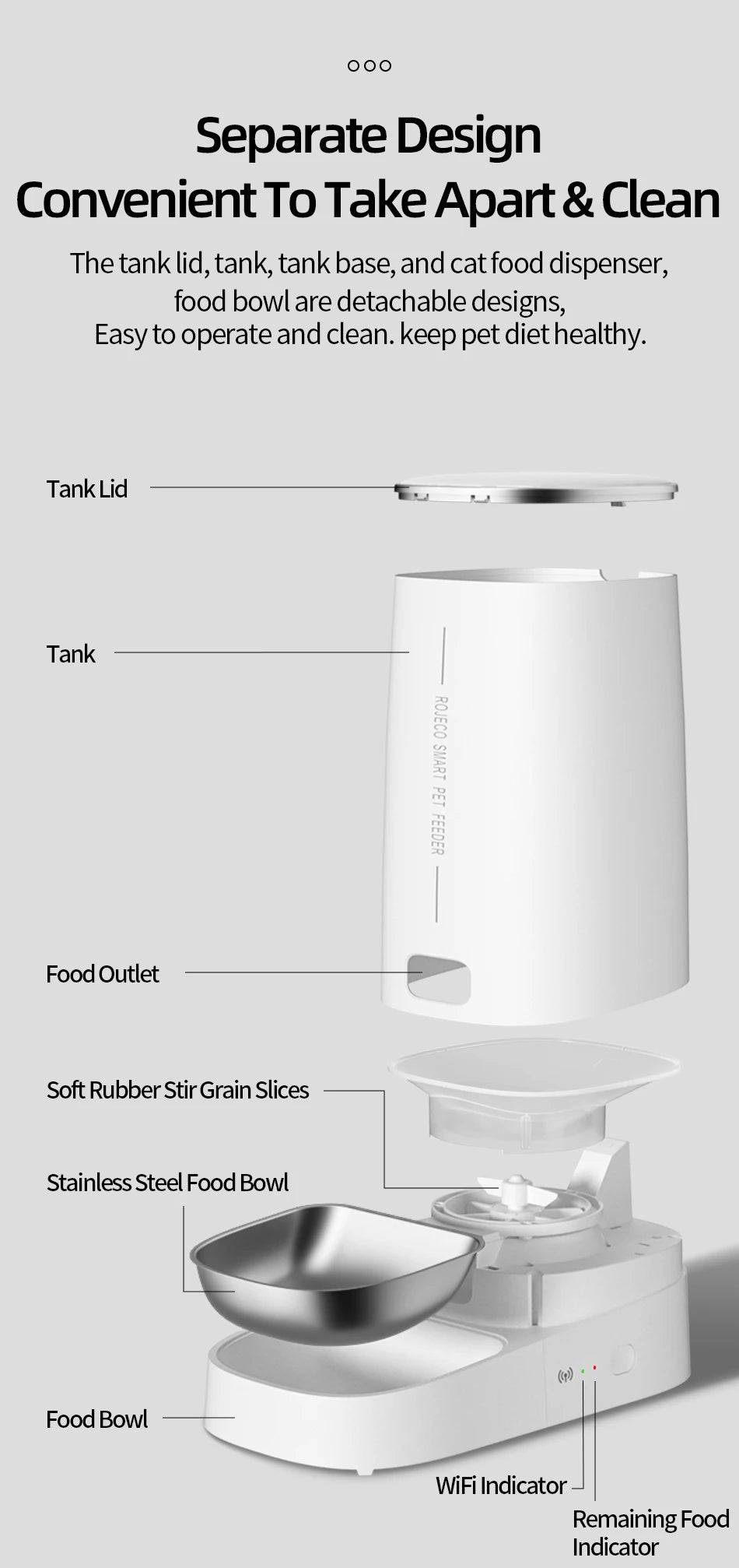 ROJECO 4L Automatic Cat Feeder, Automated Pet Feeder with Easy Cleaning Features: Dishwasher-safe parts and soft rubber stirrer.