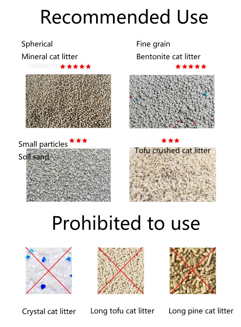 VOFORD Intelligent APP Cat Litter Box, Use fine-grained mineral litters like bentonite for optimal cat litter performance.