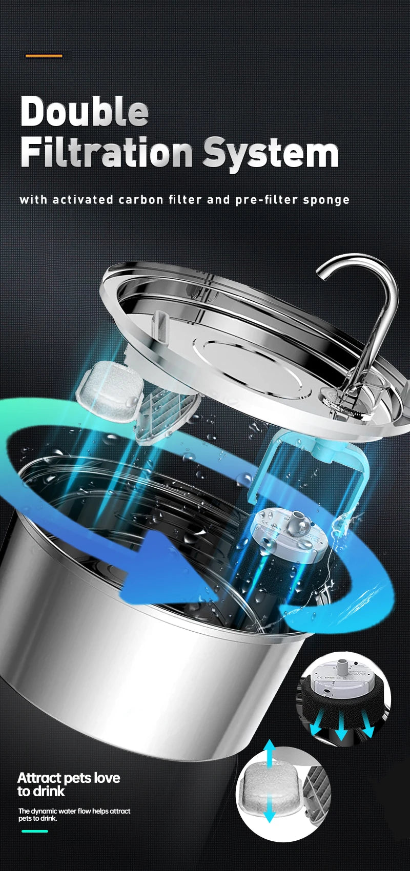 Fresh water and activated carbon attract cats to drink and play.