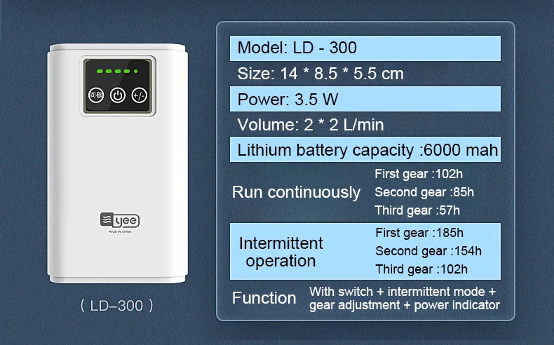 Aquarium fish tank oxygen pump with dual-purpose air pump, USB charging and lithium battery.