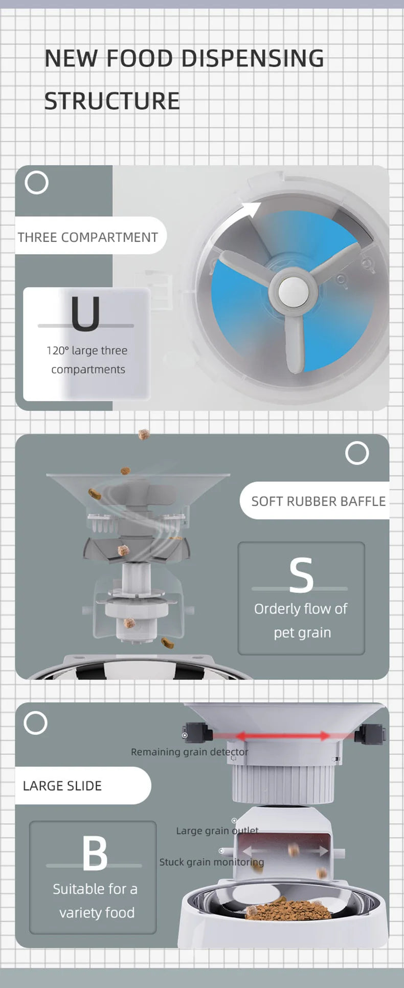 6L Automatic Cat Feeder, Unique pet food dispenser with 3 compartments, sensors, and monitoring features for optimal feeding.